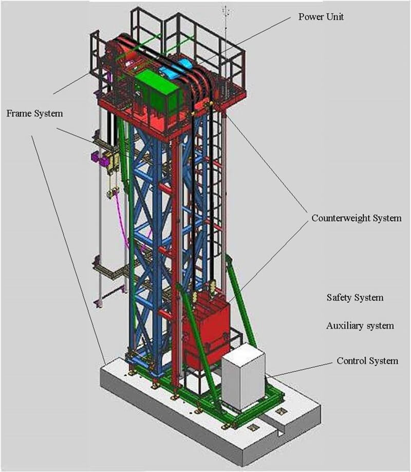 belt tower oil pump jack